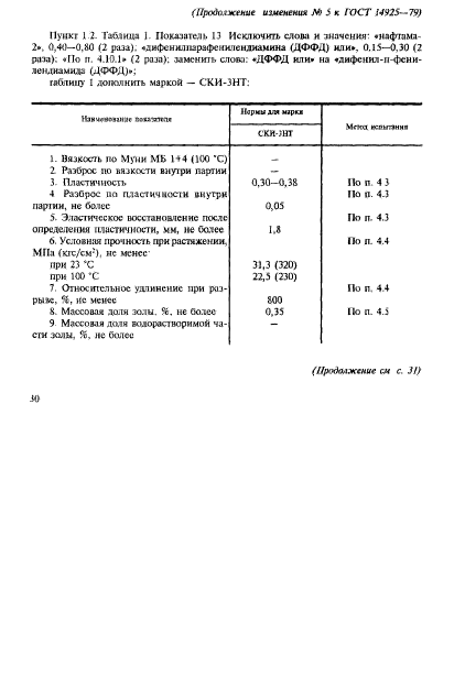 ГОСТ 14925-79