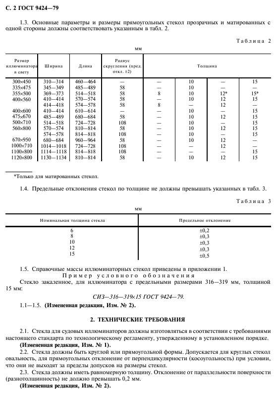 ГОСТ 9424-79