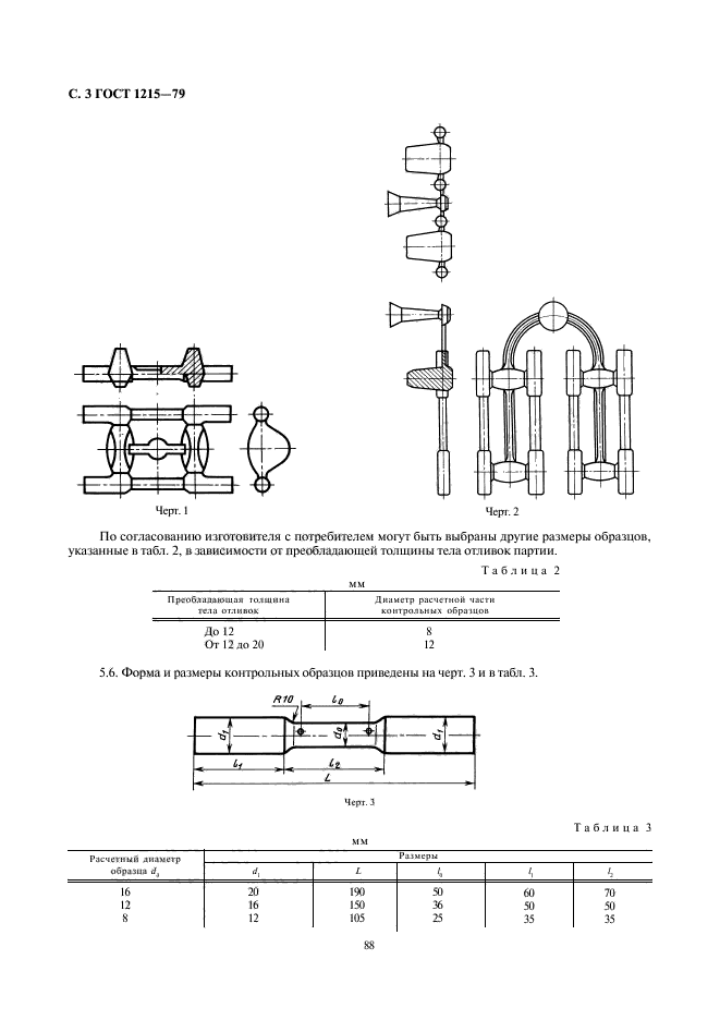 ГОСТ 1215-79