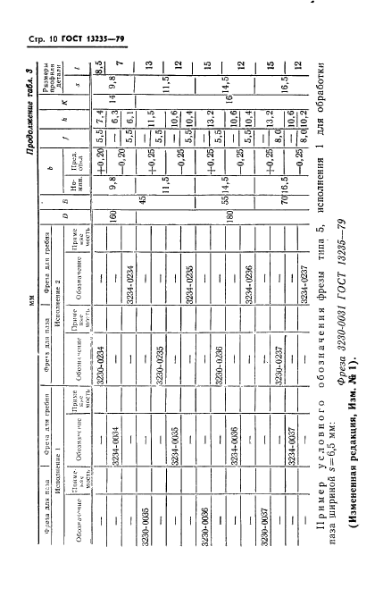 ГОСТ 13235-79