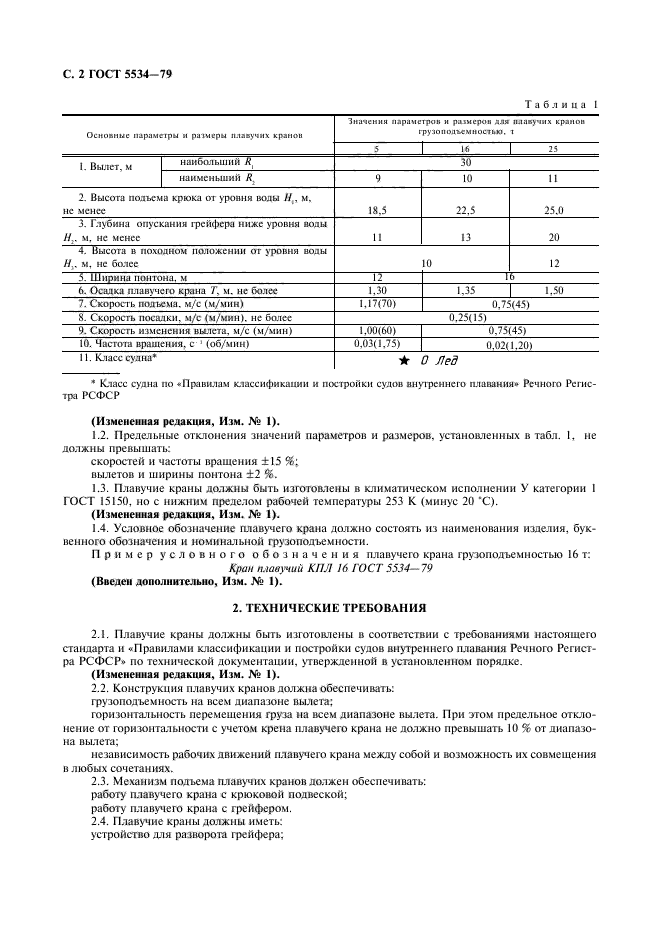 ГОСТ 5534-79