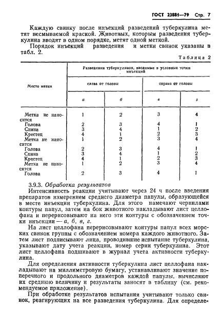 ГОСТ 23881-79