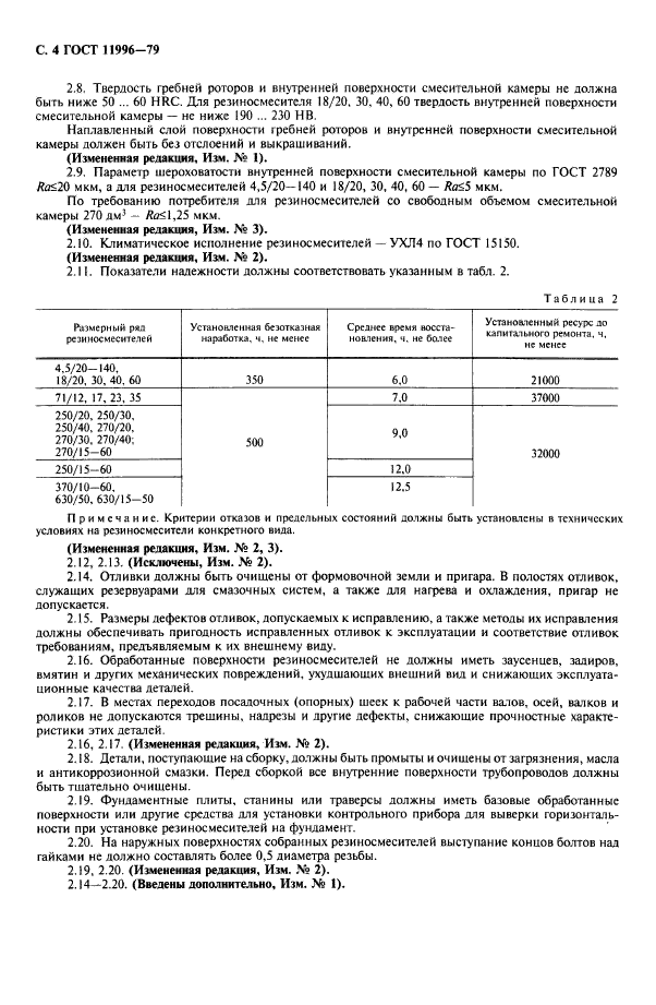 ГОСТ 11996-79