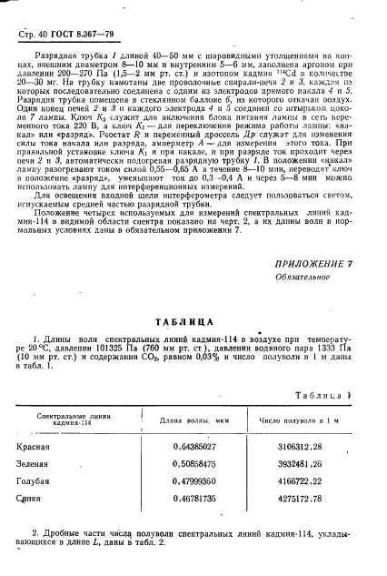 ГОСТ 8.367-79