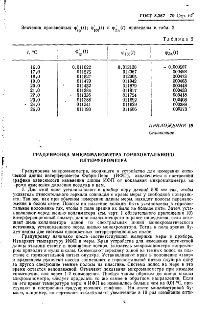 ГОСТ 8.367-79