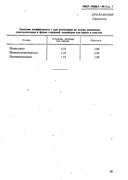 ГОСТ 17038.7-79