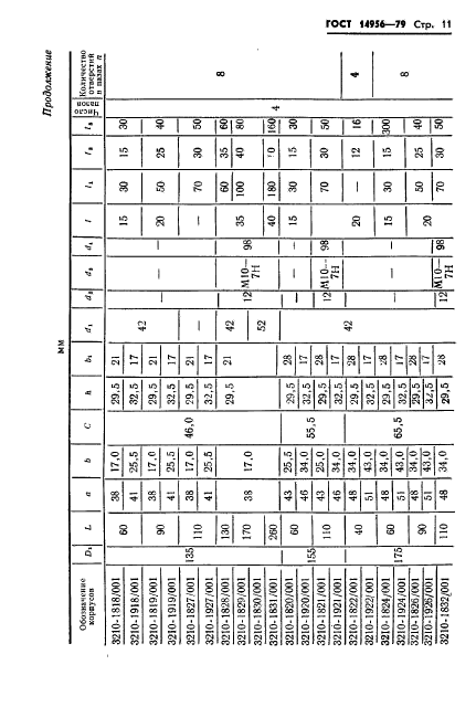 ГОСТ 14956-79