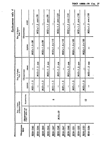ГОСТ 14956-79