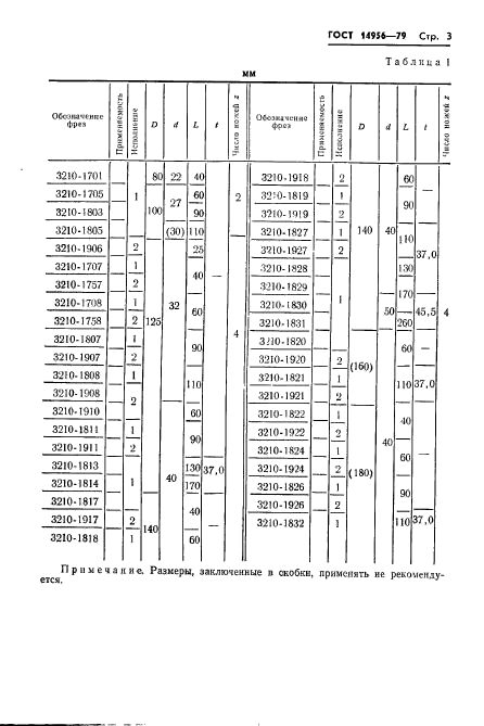 ГОСТ 14956-79