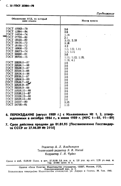 ГОСТ 23304-78