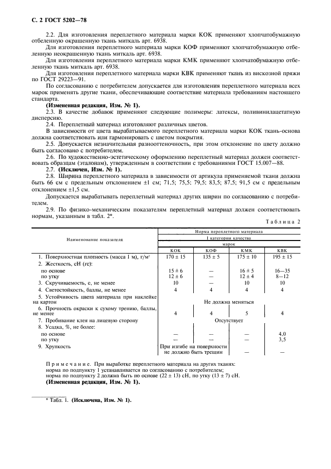 ГОСТ 5202-78