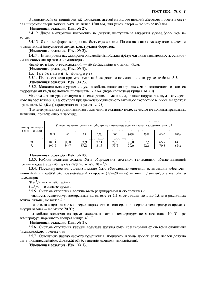 ГОСТ 8802-78