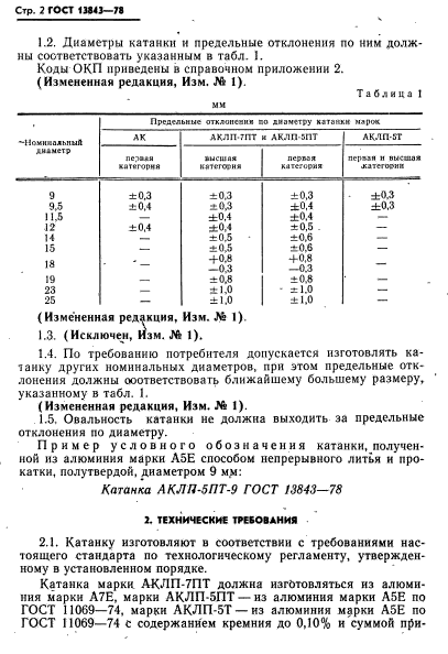 ГОСТ 13843-78