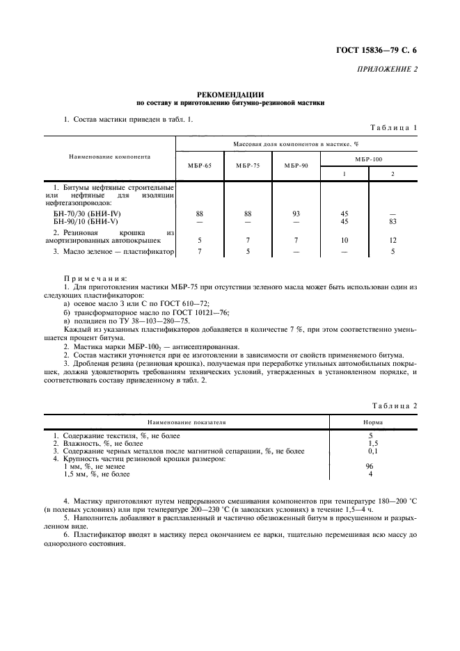 ГОСТ 15836-79