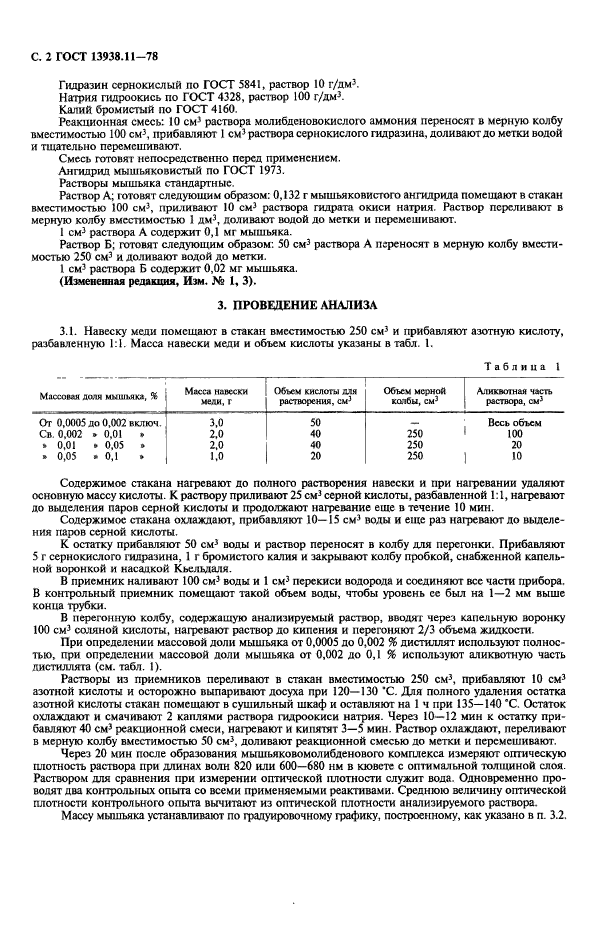 ГОСТ 13938.11-78