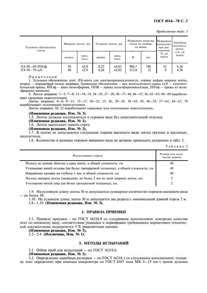 ГОСТ 4514-78