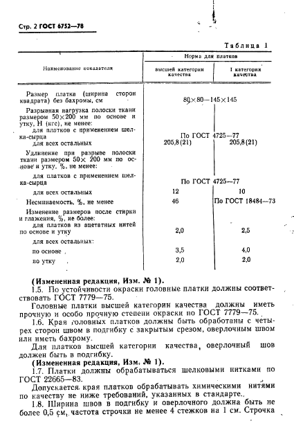 ГОСТ 6752-78