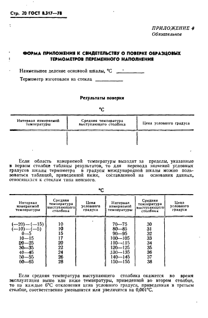 ГОСТ 8.317-78