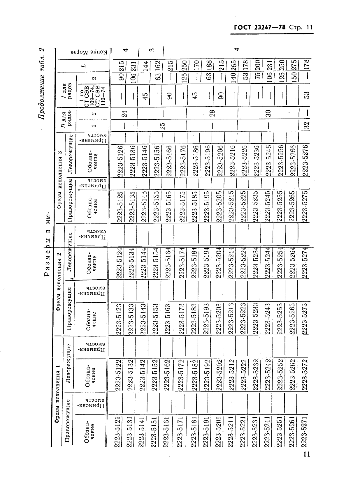 ГОСТ 23247-78