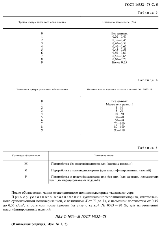 ГОСТ 14332-78