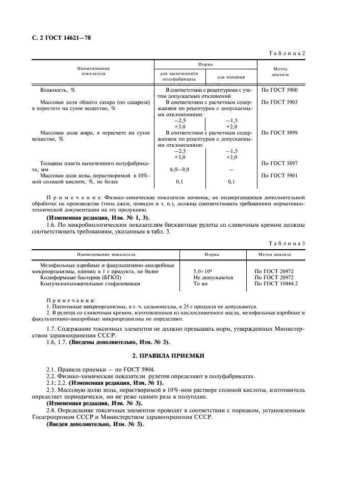 ГОСТ 14621-78