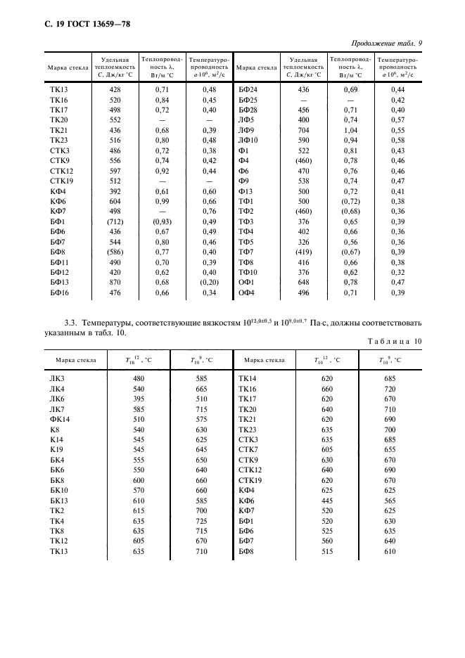 ГОСТ 13659-78