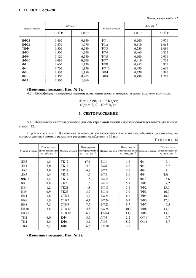 ГОСТ 13659-78