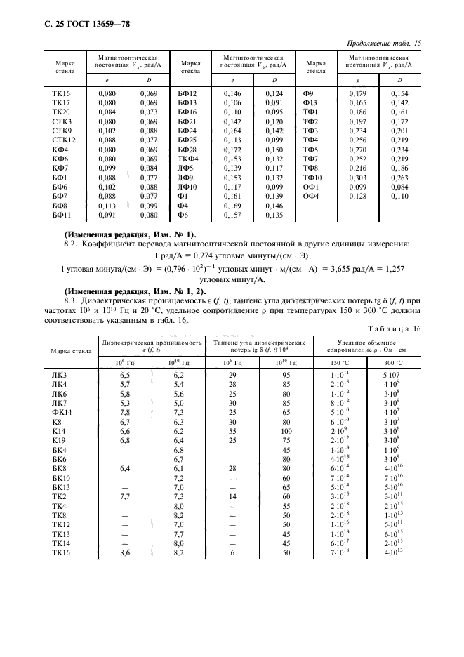 ГОСТ 13659-78