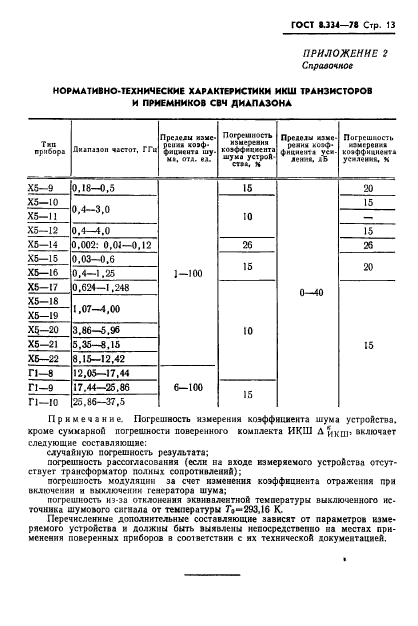 ГОСТ 8.334-78