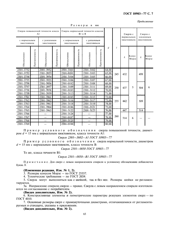 ГОСТ 10903-77