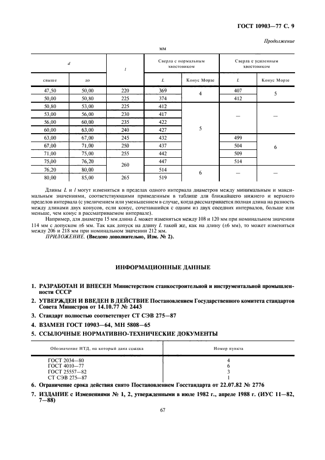 ГОСТ 10903-77