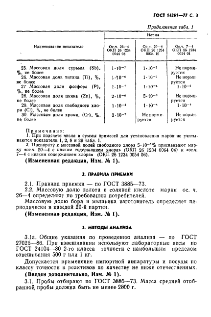 ГОСТ 14261-77