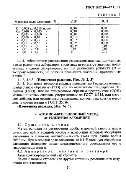 ГОСТ 1652.10-77