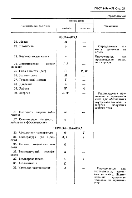 ГОСТ 1494-77