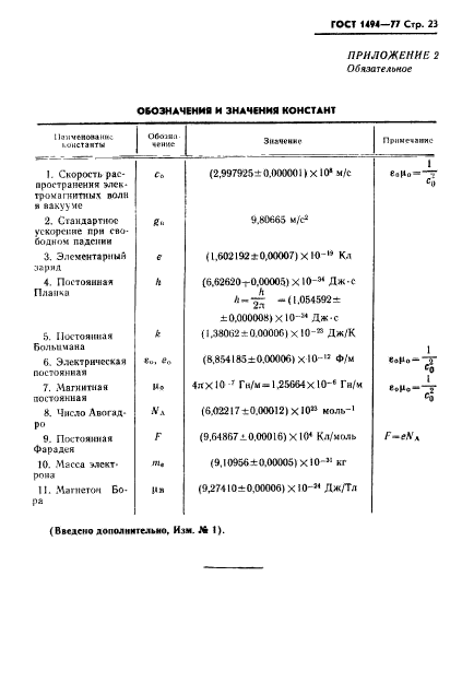 ГОСТ 1494-77