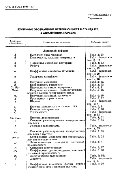 ГОСТ 1494-77