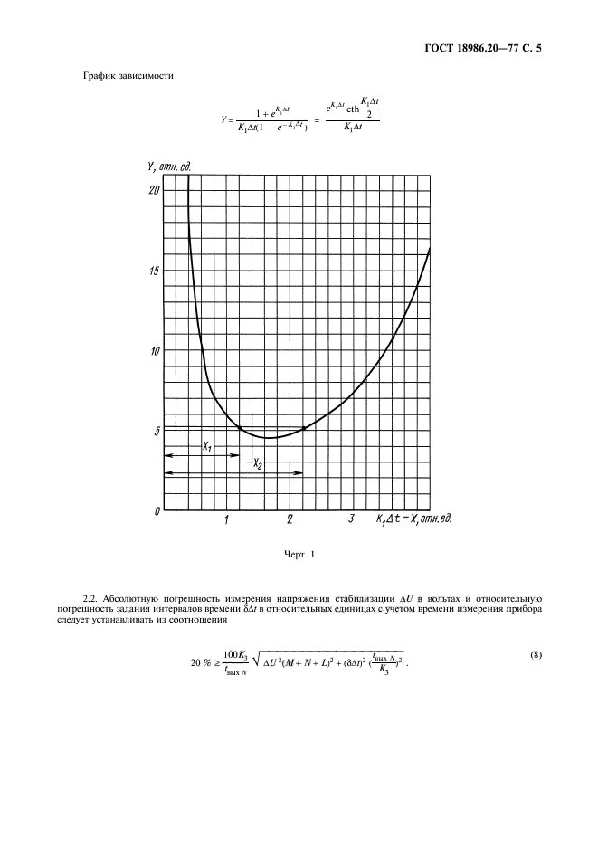 ГОСТ 18986.20-77