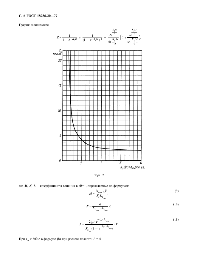 ГОСТ 18986.20-77