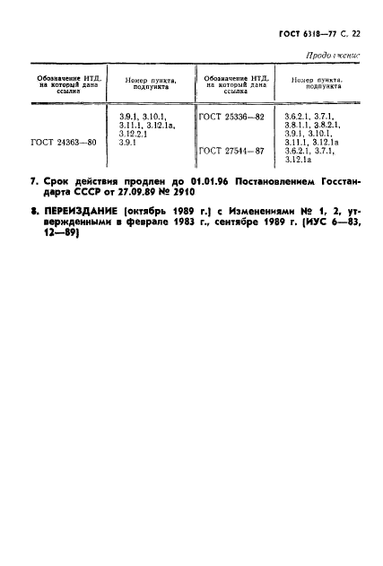 ГОСТ 6318-77