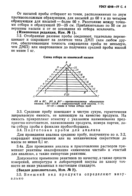 ГОСТ 6318-77