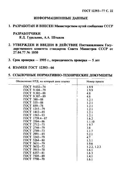 ГОСТ 12393-77