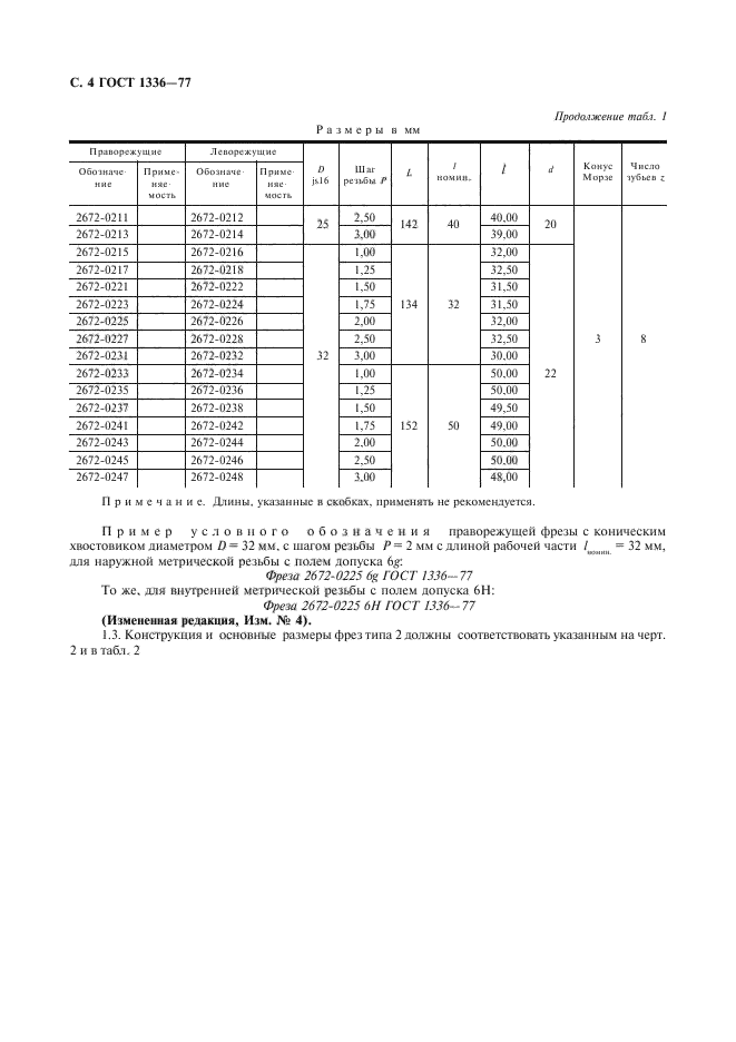 ГОСТ 1336-77