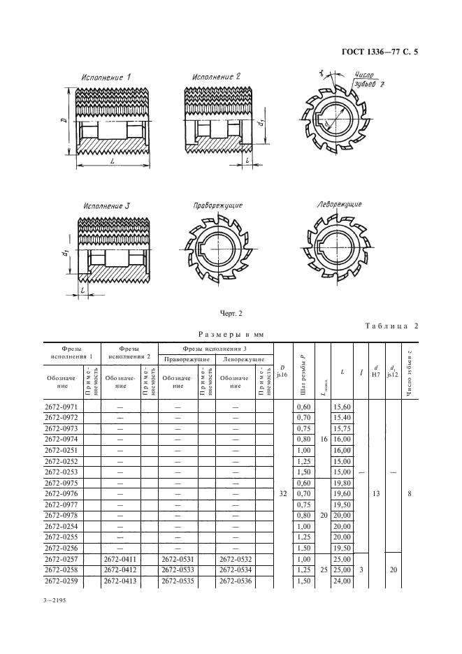 ГОСТ 1336-77