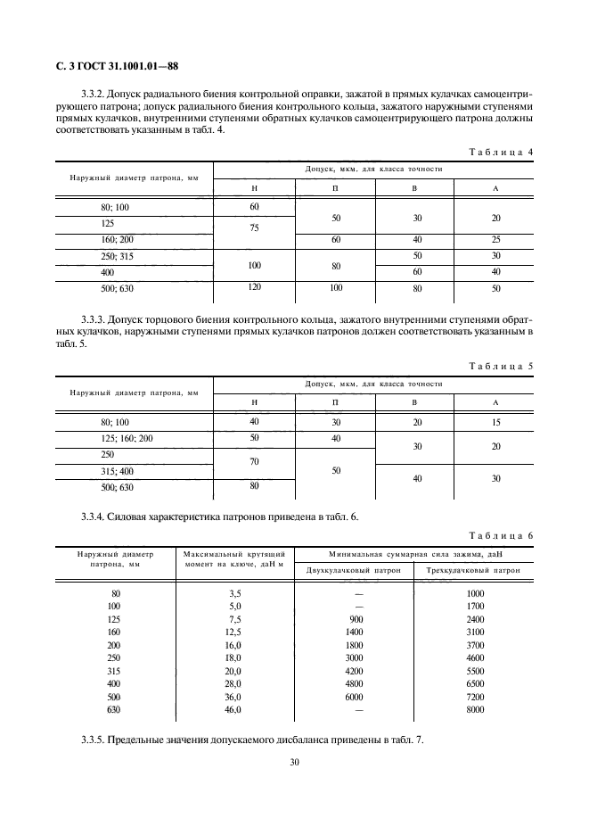 ГОСТ 31.1001.01-88