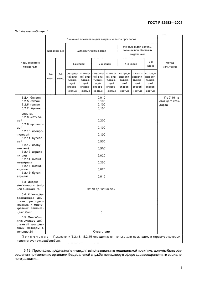 ГОСТ Р 52483-2005