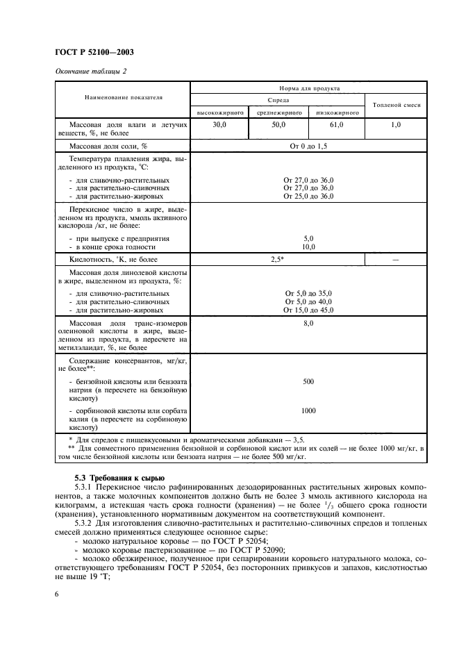 ГОСТ Р 52100-2003