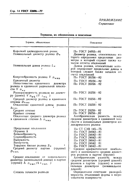 ГОСТ 22696-77