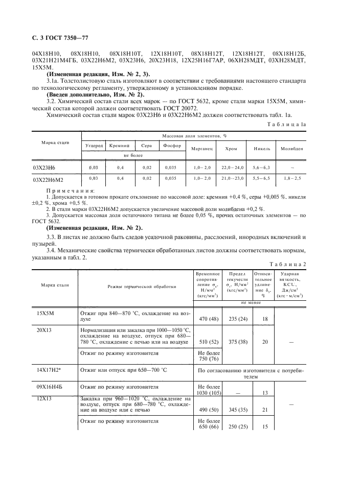 ГОСТ 7350-77