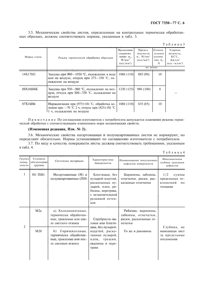 ГОСТ 7350-77