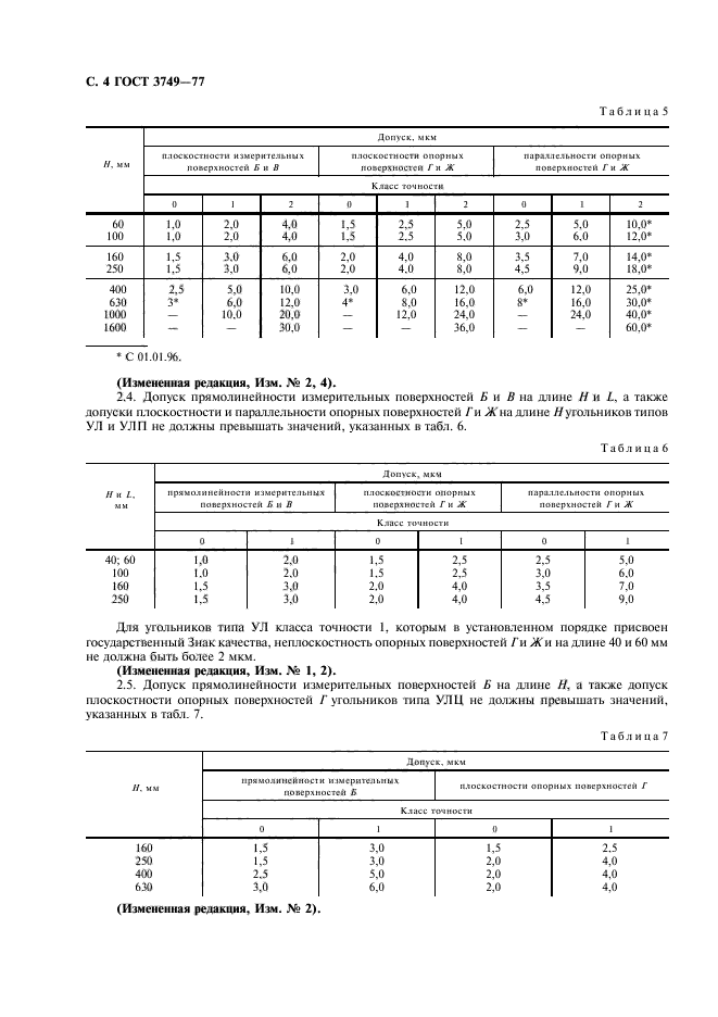 ГОСТ 3749-77